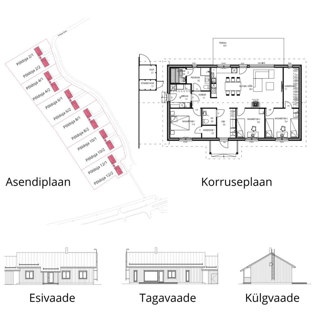 Põldmarja Kodud paaritunumbriga majade asendiplaan, korruseplaan ja hoone vaated Kose alevikus
